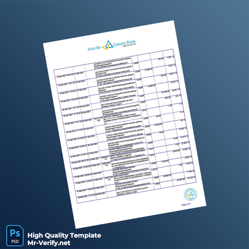 India Canara Bank Statement Template in Word and PDF formats 4 page India Canara Bank Statement Template in Word and PDF formats 4 page