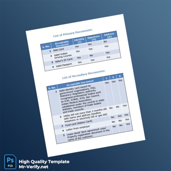 India Editable Identity Document Template in Word and PDF formats 2 page