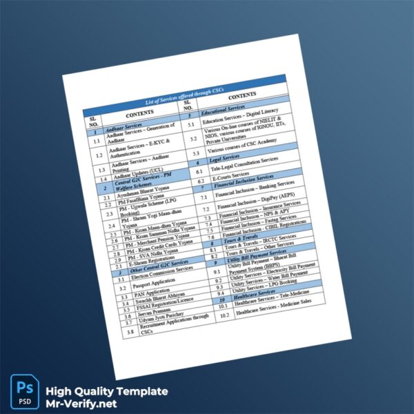 India Editable List of Services Offered Through CSCs Template in Word and PDF formats 2 page
