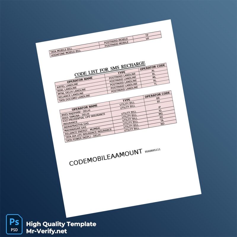India Editable SMS Recharge Operator Codes List Template in Word and PDF formats 2 page India Editable SMS Recharge Operator Codes List Template in Word and PDF formats 2 page