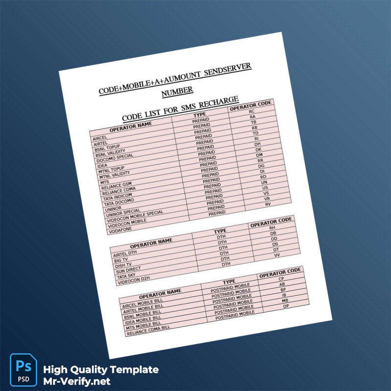 India Editable SMS Recharge Operator Codes List Template in Word and PDF formats 2 page India Editable SMS Recharge Operator Codes List Template in Word and PDF formats 2 page