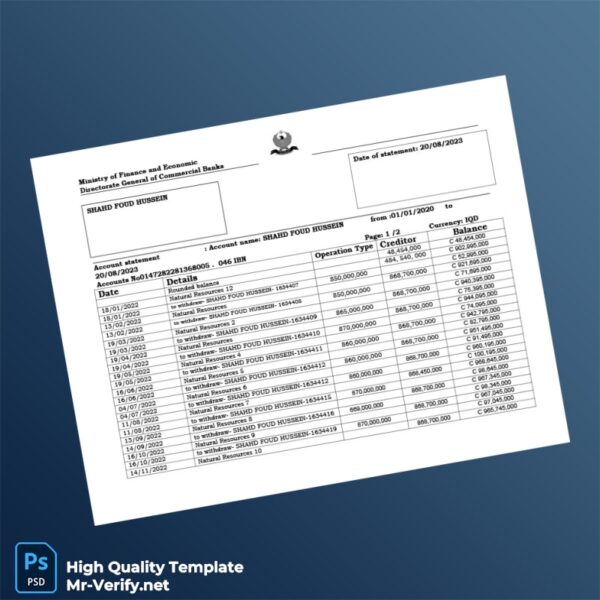 Iraq Bank Statement Template in Word and PDF formats 3 page