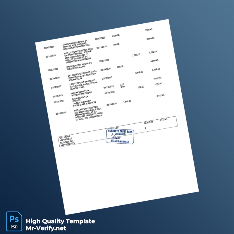 Liberia Guaranty Trust Bank Statement Template in Word and PDF formats 3 page Liberia Guaranty Trust Bank Statement Template in Word and PDF formats 3 page