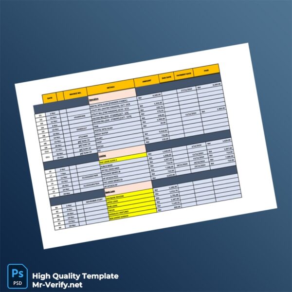 Malaysia Editable Invoice Template in Word and PDF formats 5 page