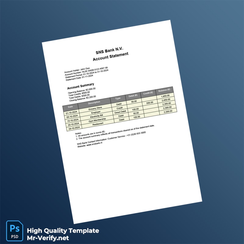 Netherlands SNS Bank Account Statement Template in Word and PDF formats Netherlands SNS Bank Account Statement Template in Word and PDF formats