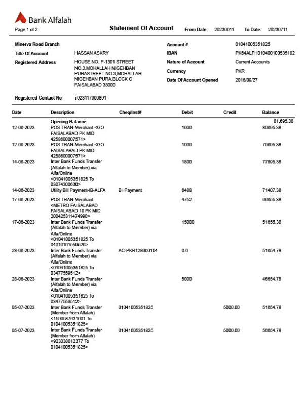 Pakistan Alfalah Bank Editable Statement of Account Template in Word and PDF formats 2 page
