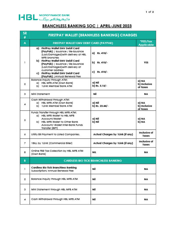 Pakistan HBL MFB Editable Branchless Banking Charges Template in Word and PDF formats 2 page