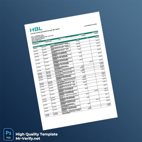 Pakistan HBL Editable Account Statement Template in Word and PDF formats