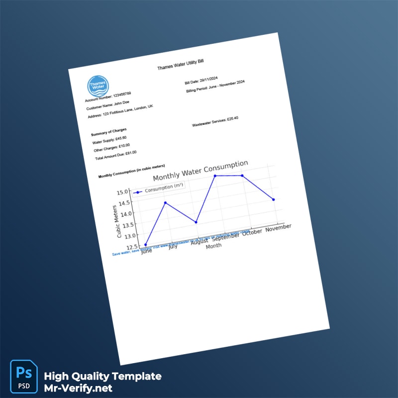 UK Thames Water Editable Water Bill Template in Word and PDF formats UK Thames Water Editable Water Bill Template in Word and PDF formats