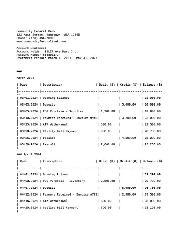 USA Community Federal Bank Editable Account Statement Template in Word and PDF formats 2 page
