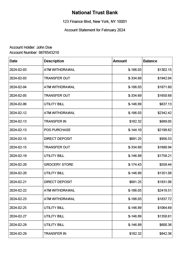 USA Editable Bank Statement Template in Word and PDF formats