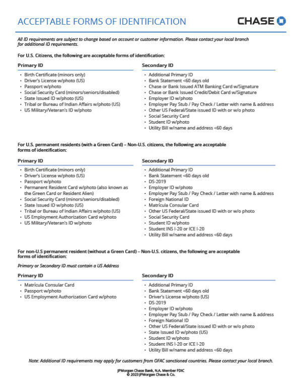 USA JPMorgan Chase Bank Editable Identity Document Template in Word and PDF formats