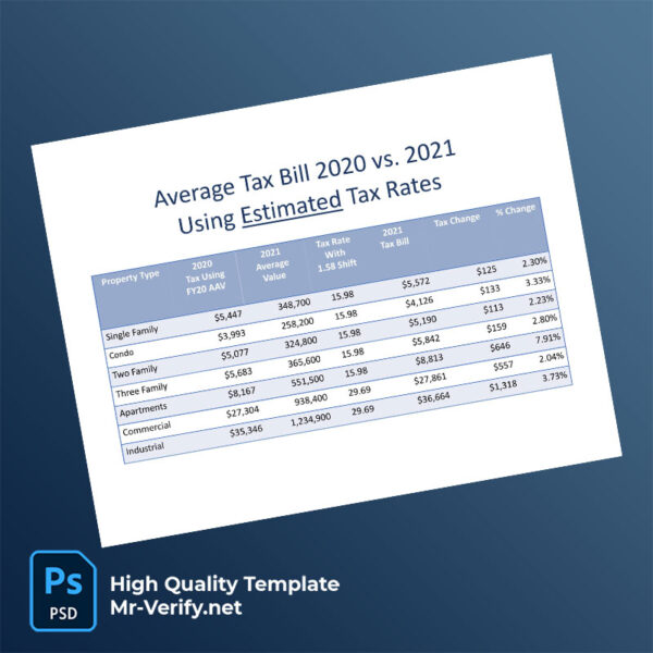 USA Milford Connecticut Editable Property Tax Rates Notice Template in Word and PDF formats
