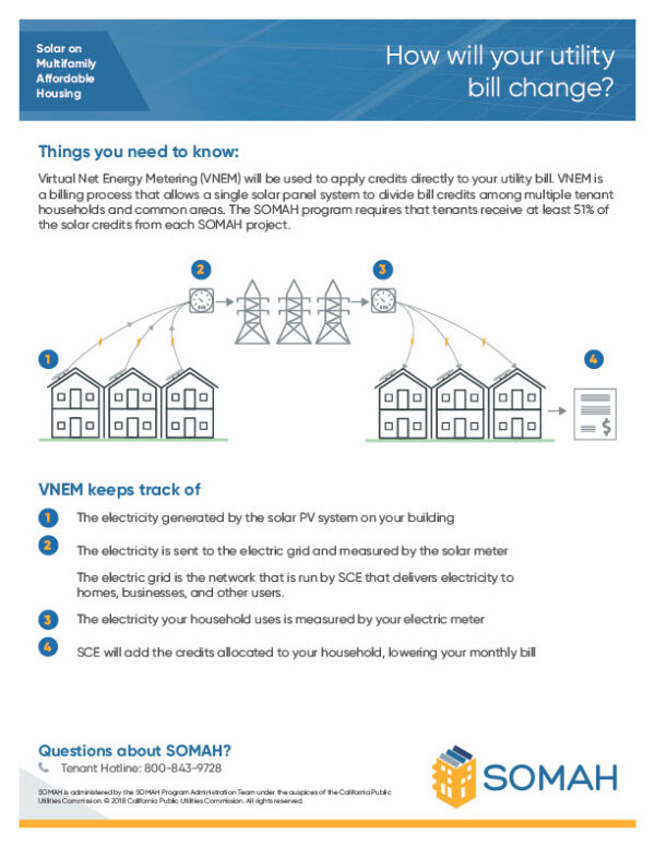 USA Southern California Edison Editable Utility Bill Template in Word and PDF formats 3 page