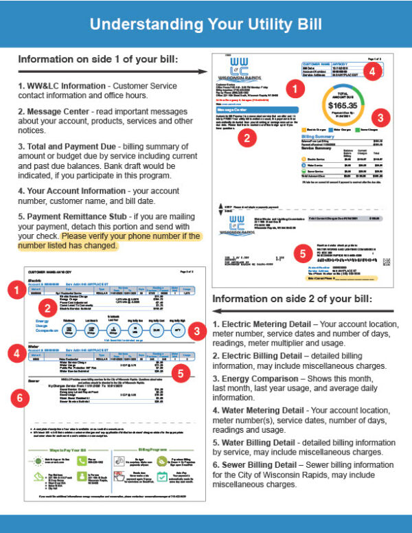 USA Wisconsin Rapids Editable Utility Bill Template in Word and PDF formats