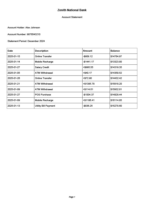USA Zenith National Bank Editable Bank Statement Template in Word and PDF formats