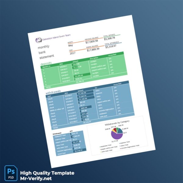 USA Monthly Bank Statement Template in Word and PDF formats