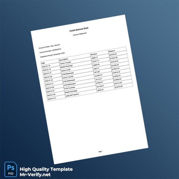 USA Zenith National Bank Bank Statement Template in Word and PDF formats