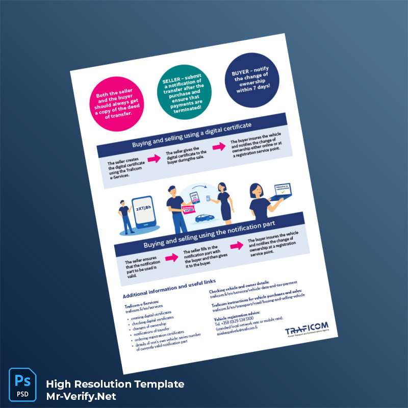 Finland Traficom Vehicle Registration Sale Guide Word and Pdf Template 2 page Finland Traficom Vehicle Registration Sale Guide Word and Pdf Template 2 page