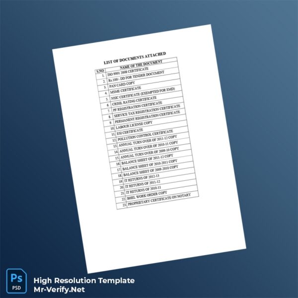 Editable India Business Registration Certificate Word and Pdf Template Editable India Business Registration Certificate Word and Pdf Template