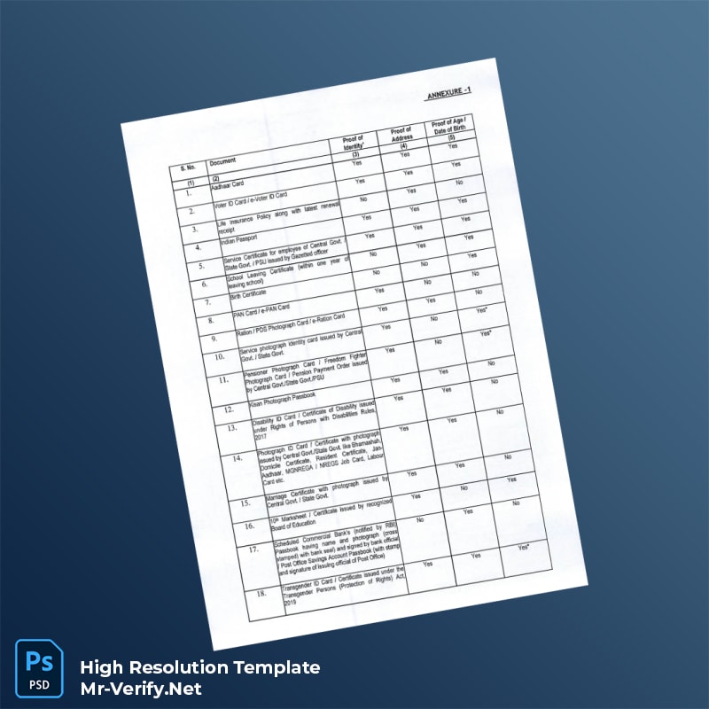 India Department of Transport Editable Registration Certificate Word and Pdf Template 3 page India Department of Transport Editable Registration Certificate Word and Pdf Template 3 page