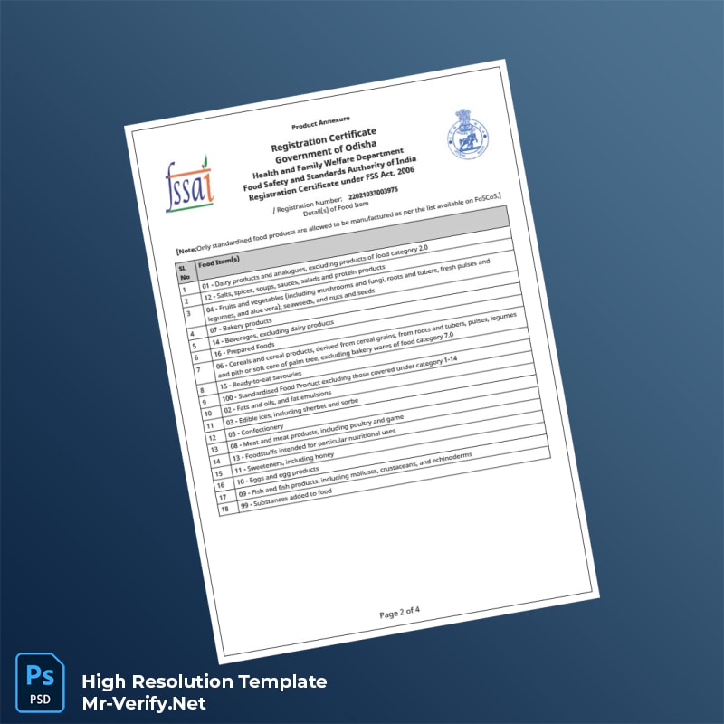 India Food Safety and Standards Authority of India Registration Certificate Word and Pdf Template 4 page India Food Safety and Standards Authority of India Registration Certificate Word and Pdf Template 4 page