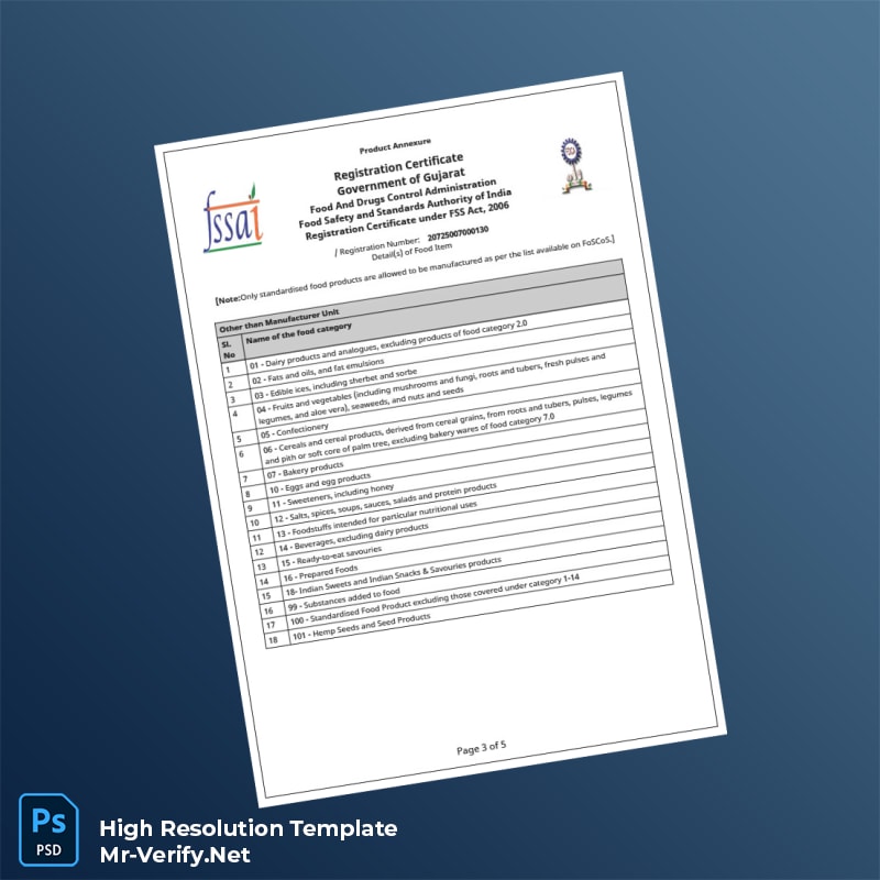 Editable India Government of Gujarat Registration Certificate Word and Pdf Template 5 page Editable India Government of Gujarat Registration Certificate Word and Pdf Template 5 page