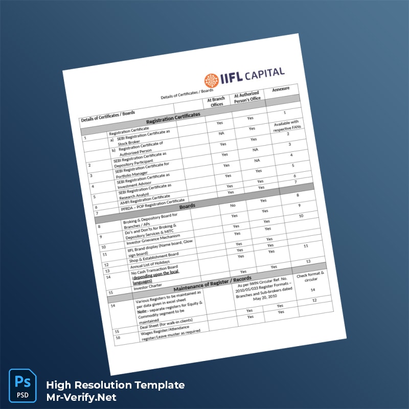 Editable India IIFL Capital Registration Certificate Word and Pdf Template 2 page Editable India IIFL Capital Registration Certificate Word and Pdf Template 2 page