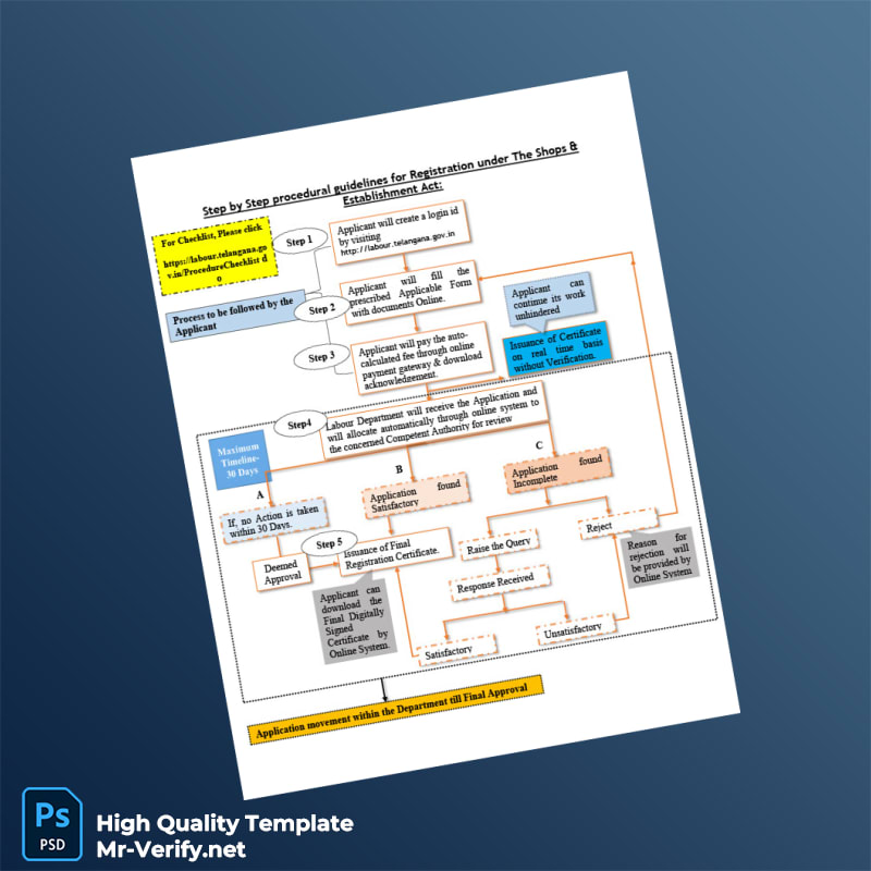 India Shops and Establishments Act Registration Certificate Template in Word and PDF formats 6 page India Shops and Establishments Act Registration Certificate Template in Word and PDF formats 6 page