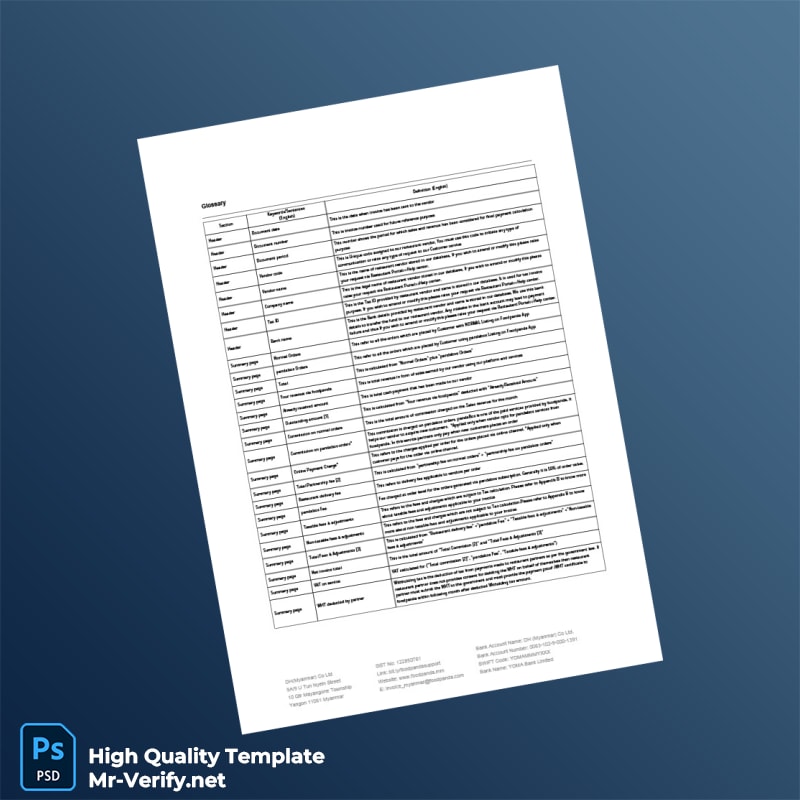 Myanmar DH Myanmar Co Ltd Invoice Template in Word and PDF formats 6 page Myanmar DH Myanmar Co Ltd Invoice Template in Word and PDF formats 6 page