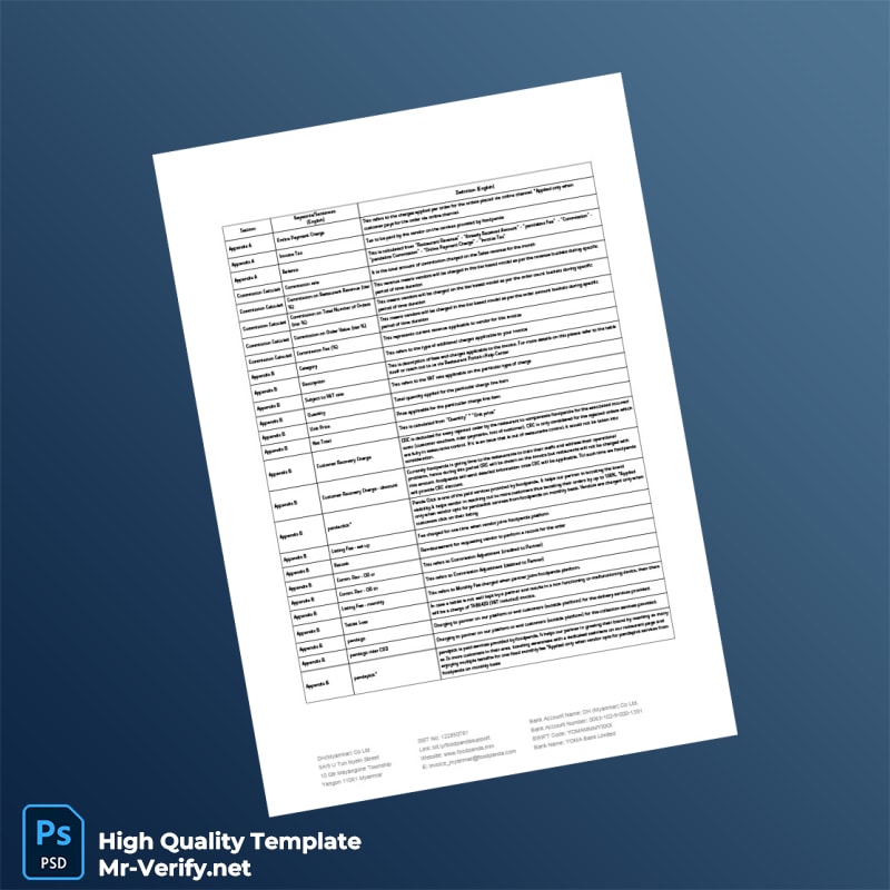 Myanmar DH Myanmar Co Ltd Invoice Template in Word and PDF formats 6 page Myanmar DH Myanmar Co Ltd Invoice Template in Word and PDF formats 6 page