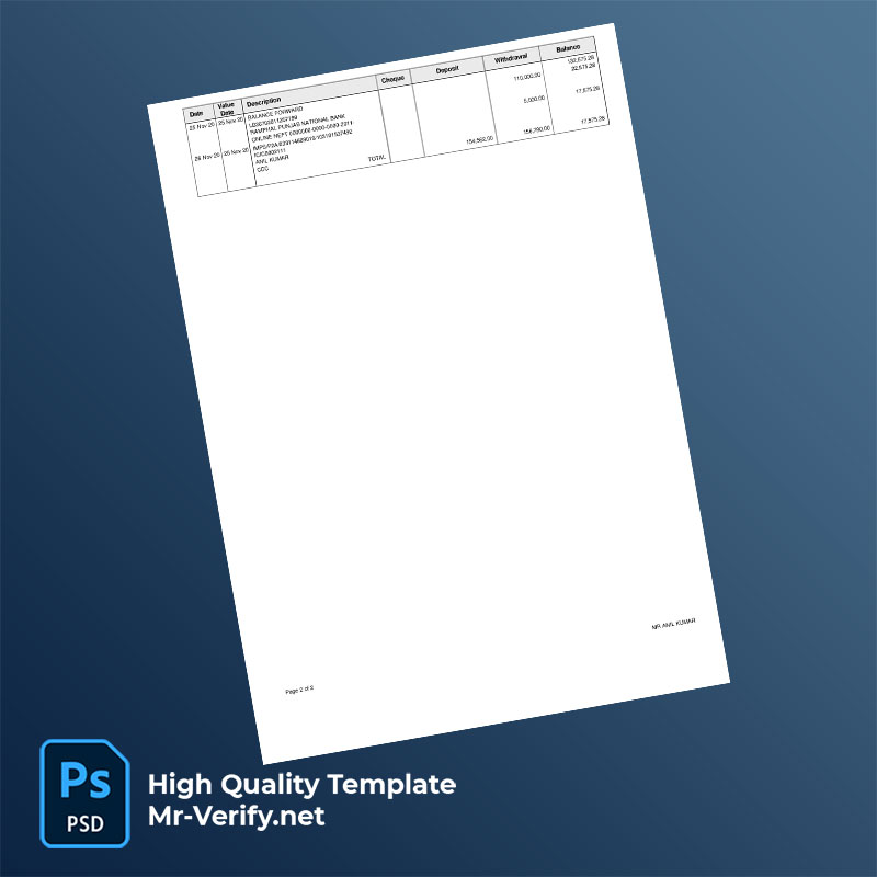 Standard Chartered payslip word and pdf template Standard Chartered payslip word and pdf template