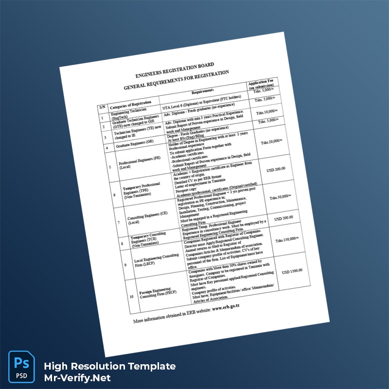 Editable Tanzania Engineers Registration Board Registration Certificate Word and Pdf Template Editable Tanzania Engineers Registration Board Registration Certificate Word and Pdf Template