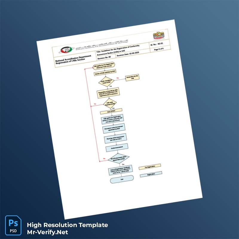Editable UAE National Accreditation Department Registration Certificate Word and Pdf Template 6 page Editable UAE National Accreditation Department Registration Certificate Word and Pdf Template 6 page