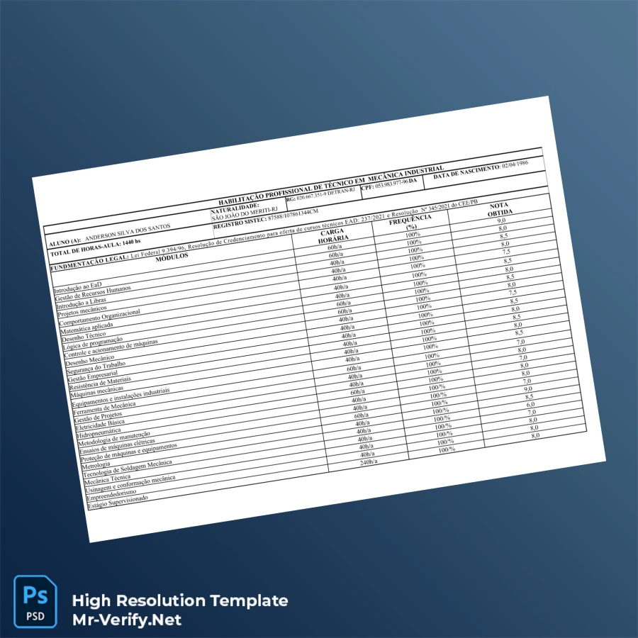 Brazil UNICORP CURSOS E CONSULTORIA EDUCACIONAL Diploma in Industrial Mechanics Template – Fully Editable, Print-Ready 3 Page Brazil UNICORP CURSOS E CONSULTORIA EDUCACIONAL Diploma in Industrial Mechanics Template – Fully Editable, Print-Ready 3 Page