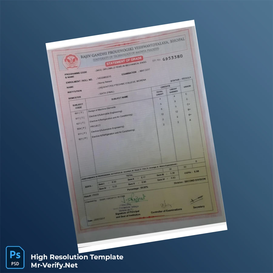 India Government Polytechnic College Morena Diploma in Mechanical Engineering Template – Fully Editable & Print-Ready India Government Polytechnic College Morena Diploma in Mechanical Engineering Template – Fully Editable & Print-Ready