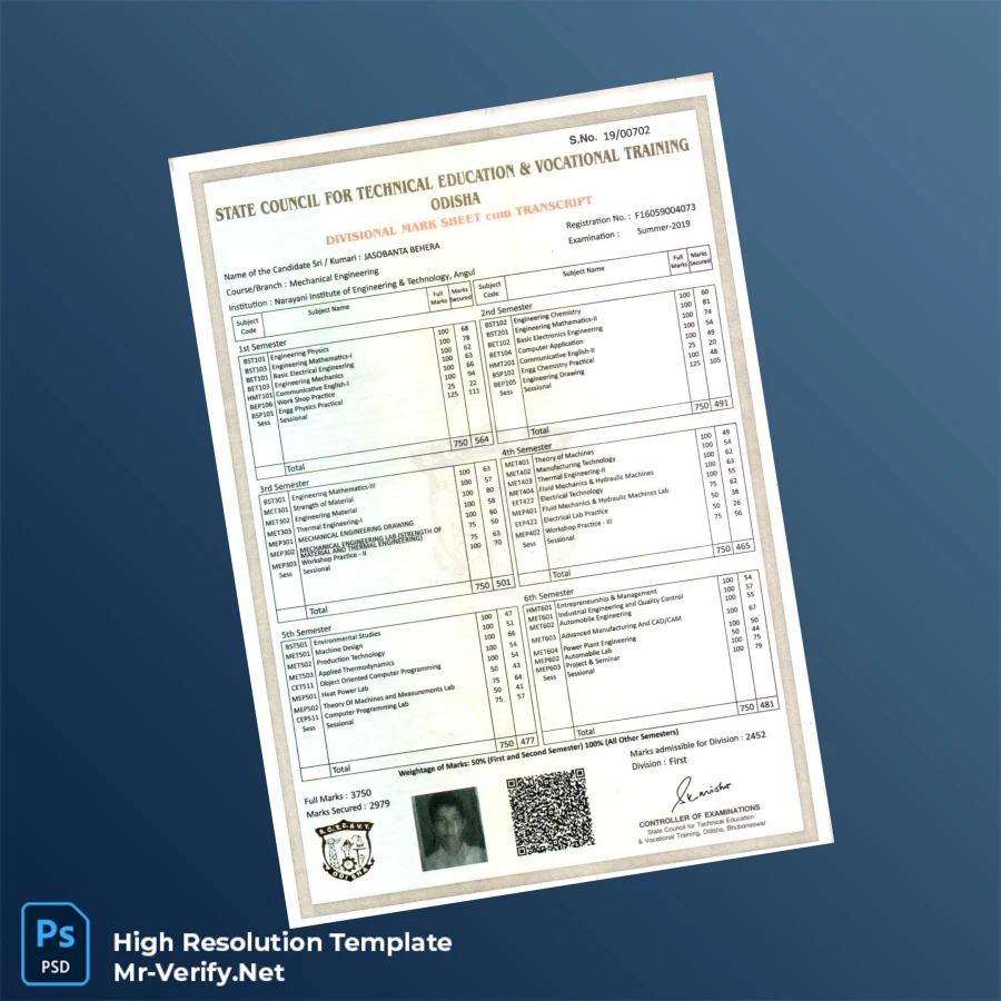 India Narayani Institute of Engineering & Technology Diploma in Mechanical Engineering Template – Fully Editable High Resolution 2 Page India Narayani Institute of Engineering & Technology Diploma in Mechanical Engineering Template – Fully Editable High Resolution 2 Page