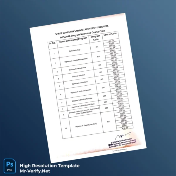 India Somnath Sanskrit University Diploma in Various Programs Template – Fully Editable & Print-Ready India Somnath Sanskrit University Diploma in Various Programs Template – Fully Editable & Print-Ready