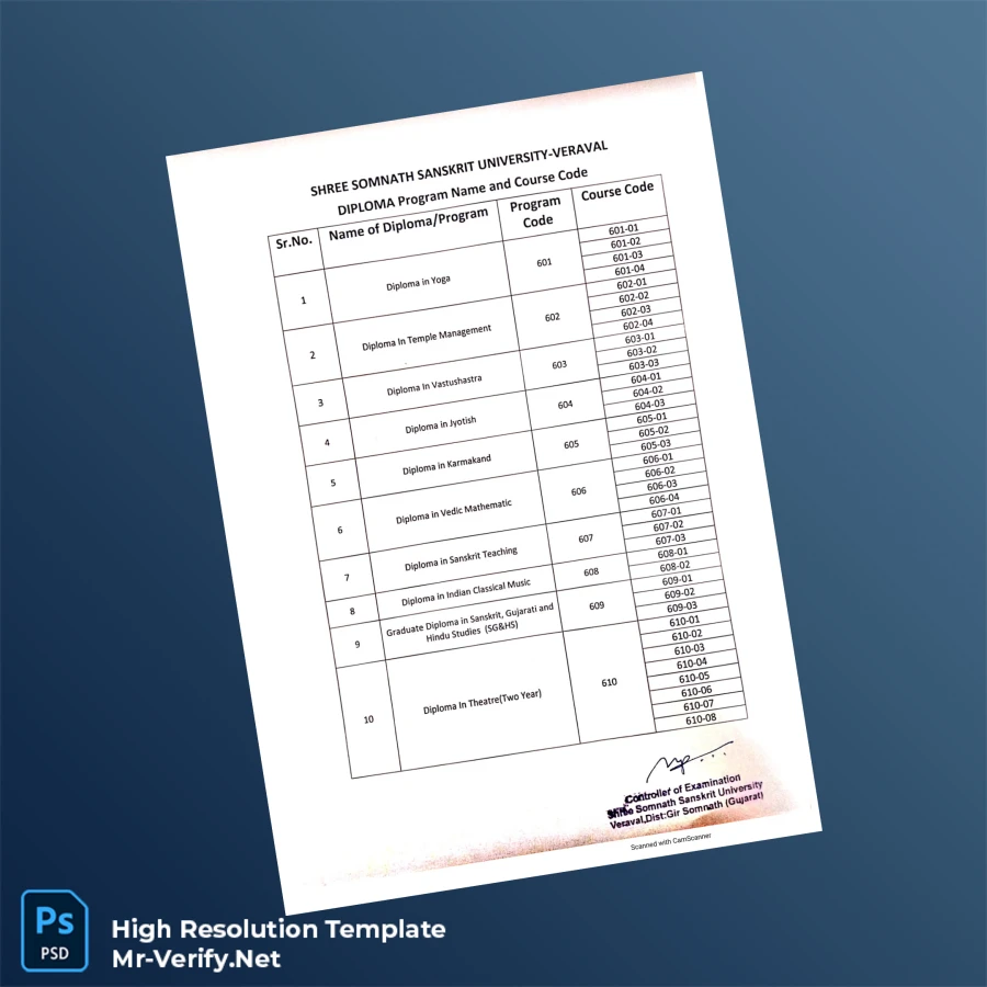 India Somnath Sanskrit University Diploma in Various Programs Template – Fully Editable & Print-Ready India Somnath Sanskrit University Diploma in Various Programs Template – Fully Editable & Print-Ready