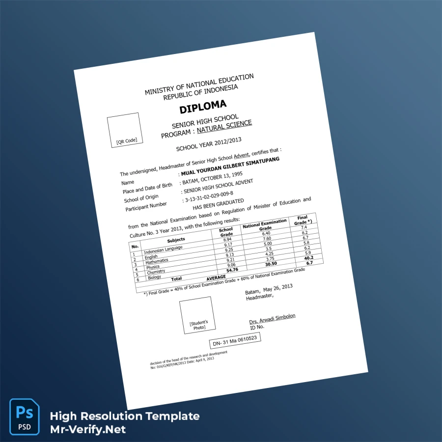 Indonesia Senior High School Advent High School Diploma – Fully Editable & Print-Ready Indonesia Senior High School Advent High School Diploma – Fully Editable & Print-Ready