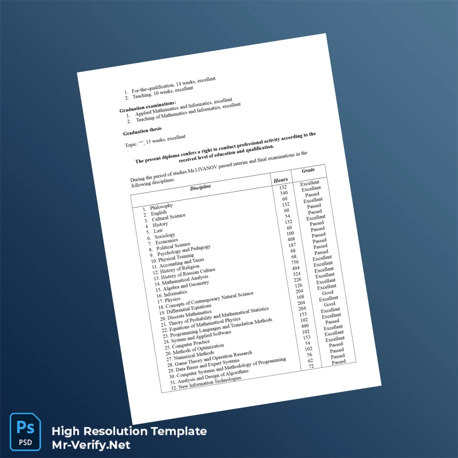 Russia Kazan (Volga Region) Federal University Master of Philology – Fully Editable Print-Ready Diploma 4 Page Russia Kazan (Volga Region) Federal University Master of Philology – Fully Editable Print-Ready Diploma 4 Page