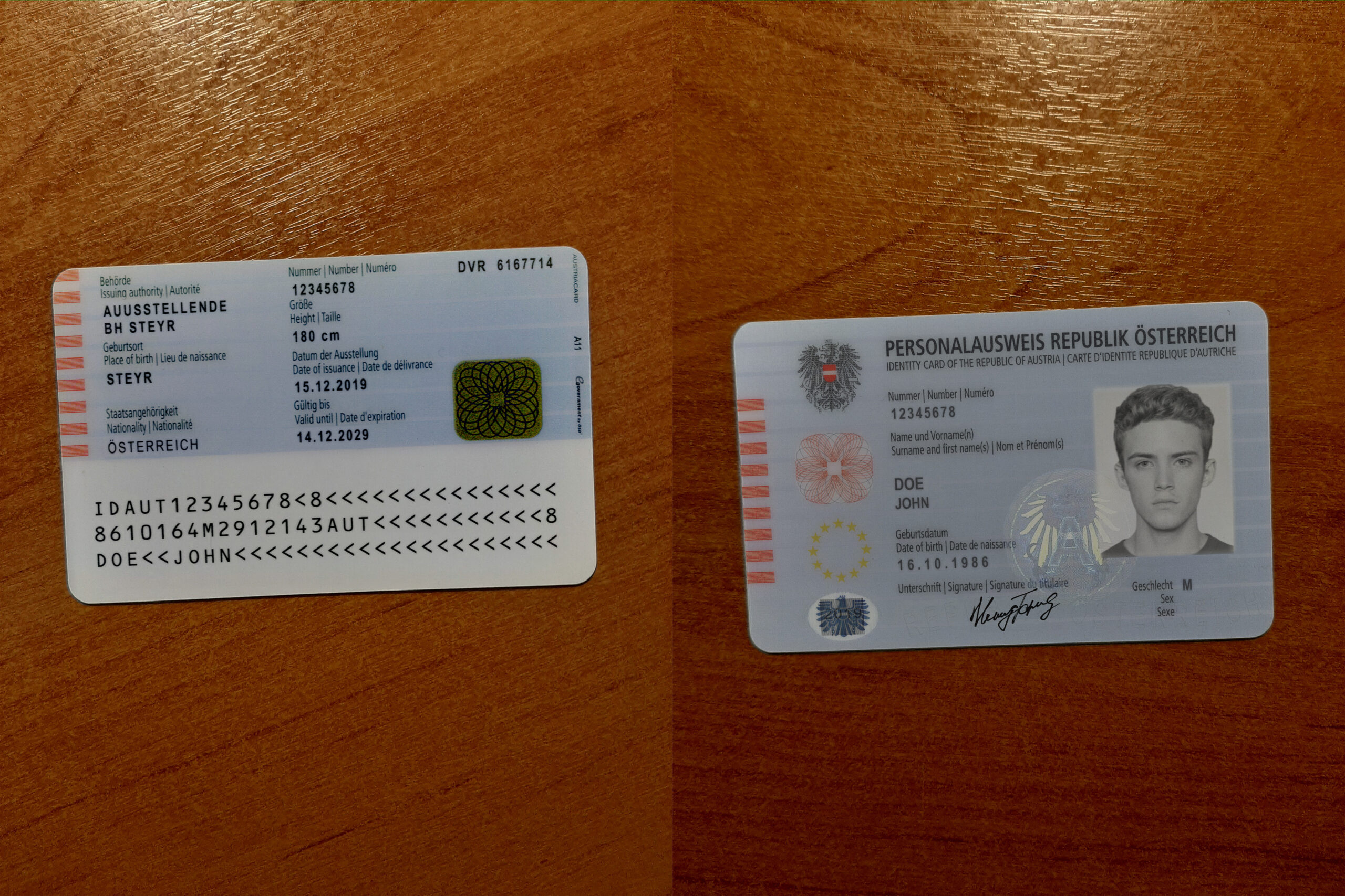 Austria ID 2 scaled - Austria ID