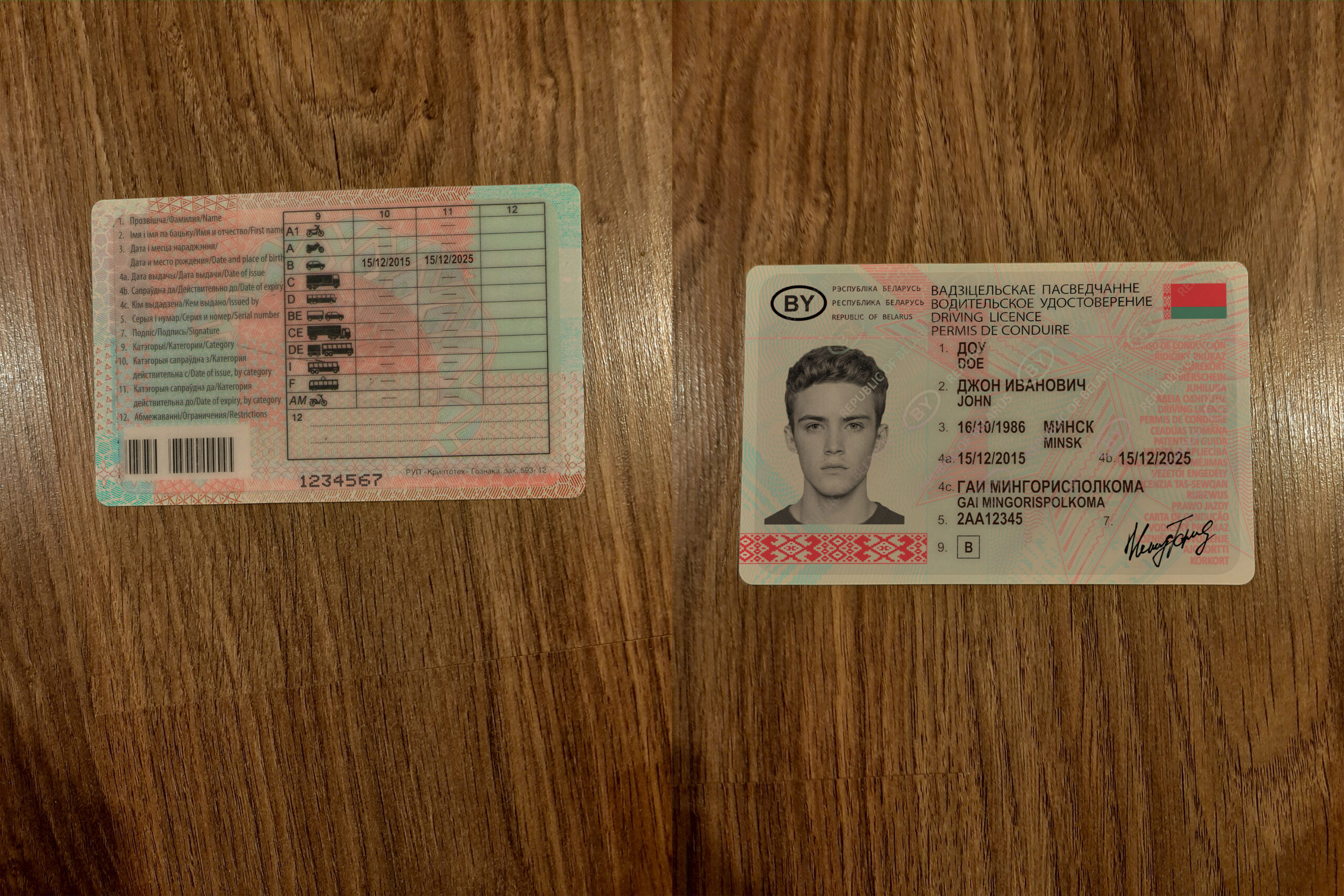Belarus Driving License scaled - Belarus Driving License
