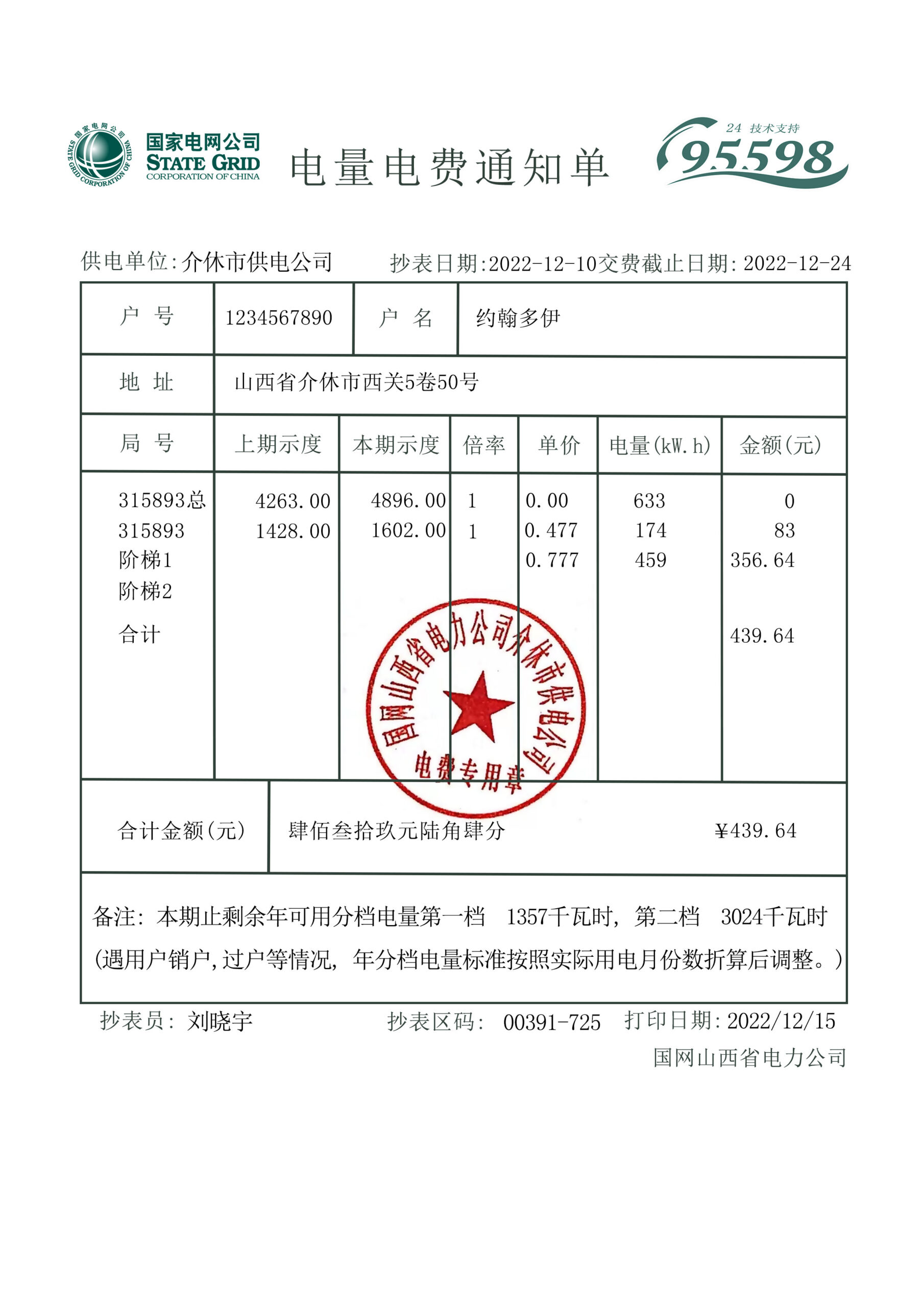 China Bill Power scaled - China Bill Power