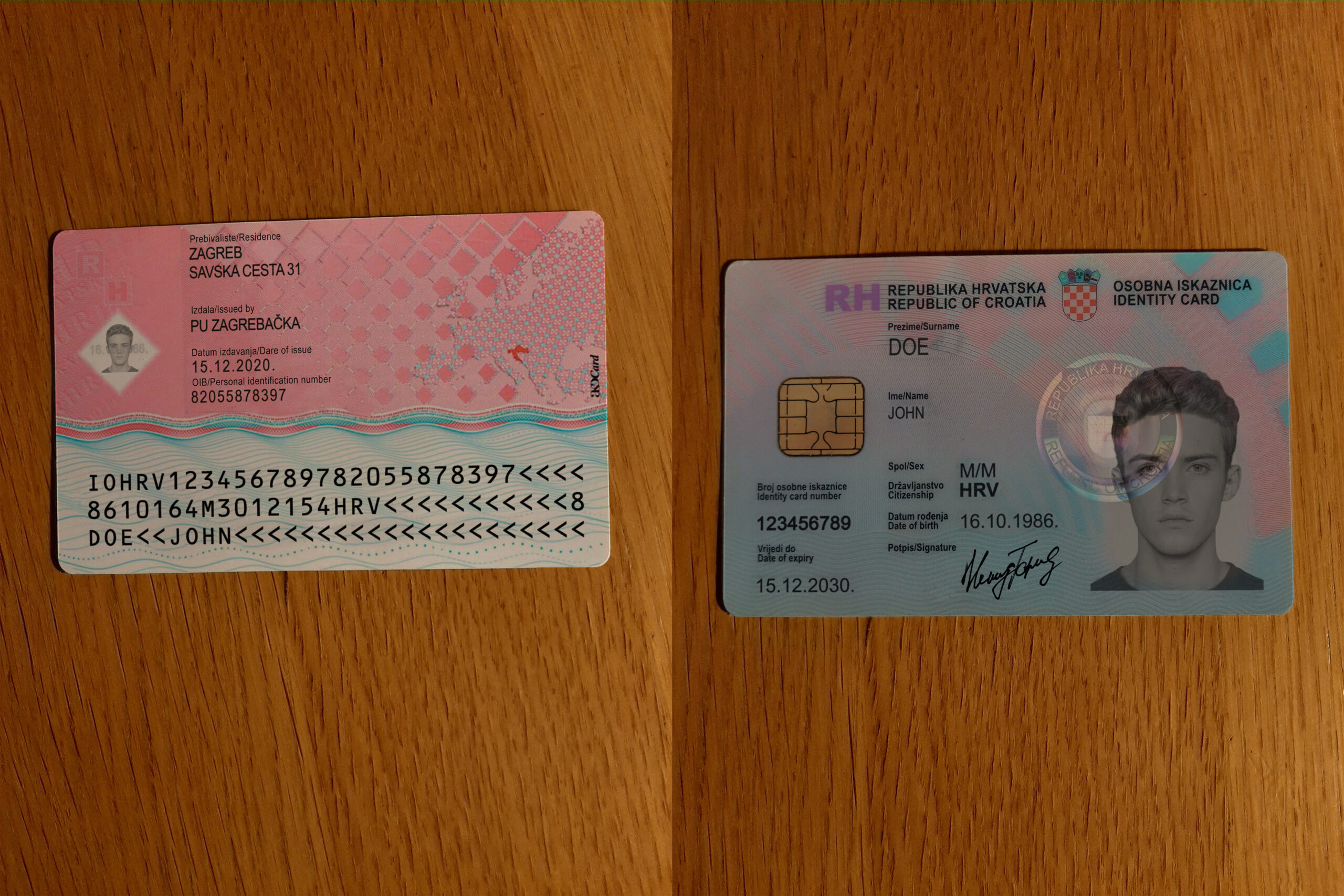 Croatia ID Card scaled - Croatia ID Card
